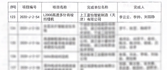 熱烈慶祝上工富怡產品“L2000高速多針有梭絎縫機”榮獲中國輕工業聯合會科學技術進步二等獎